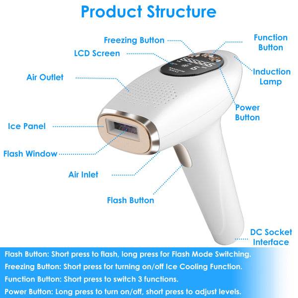 3 in 1 Ice Cooling Hair Removal Device