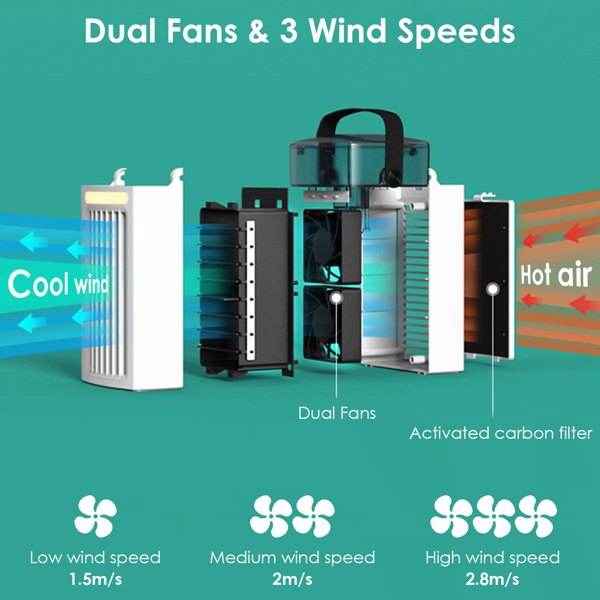 4-in-1 Evaporative Air Cooler with 480ML Tank