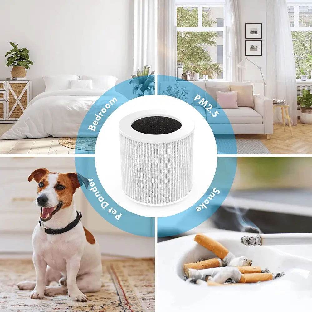 Air Purifier A1 Replacement Filter, H13 True HEPA Air Cleaner Filter - MLNshops