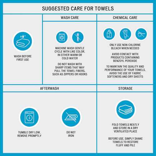 Care guide for Cotton Antimicrobial Bath Towels with washing, drying, chemical use, and storage instructions to maintain quality.