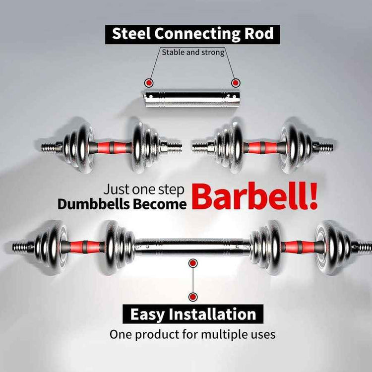 mlnshops Adjustable Dumbbell Set Home Gym Cast Iron Barbell