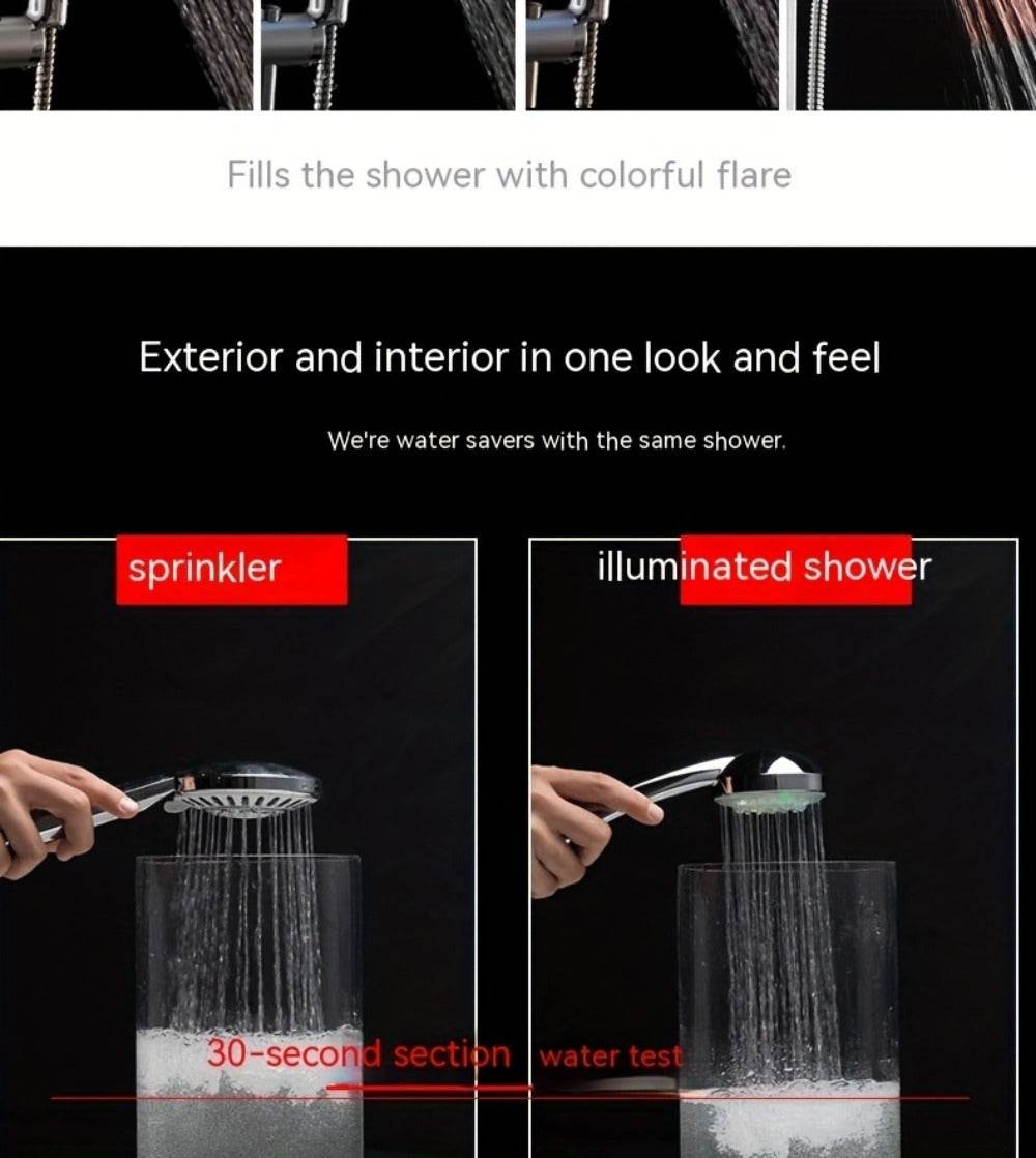 mlnshops LED Shower Head with 7-Color Hydro Power - MLNshops