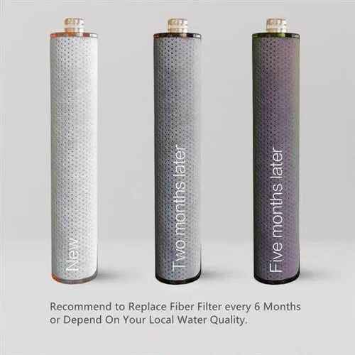 MLNshops Pressurized Shower Head Filter for Clean Water