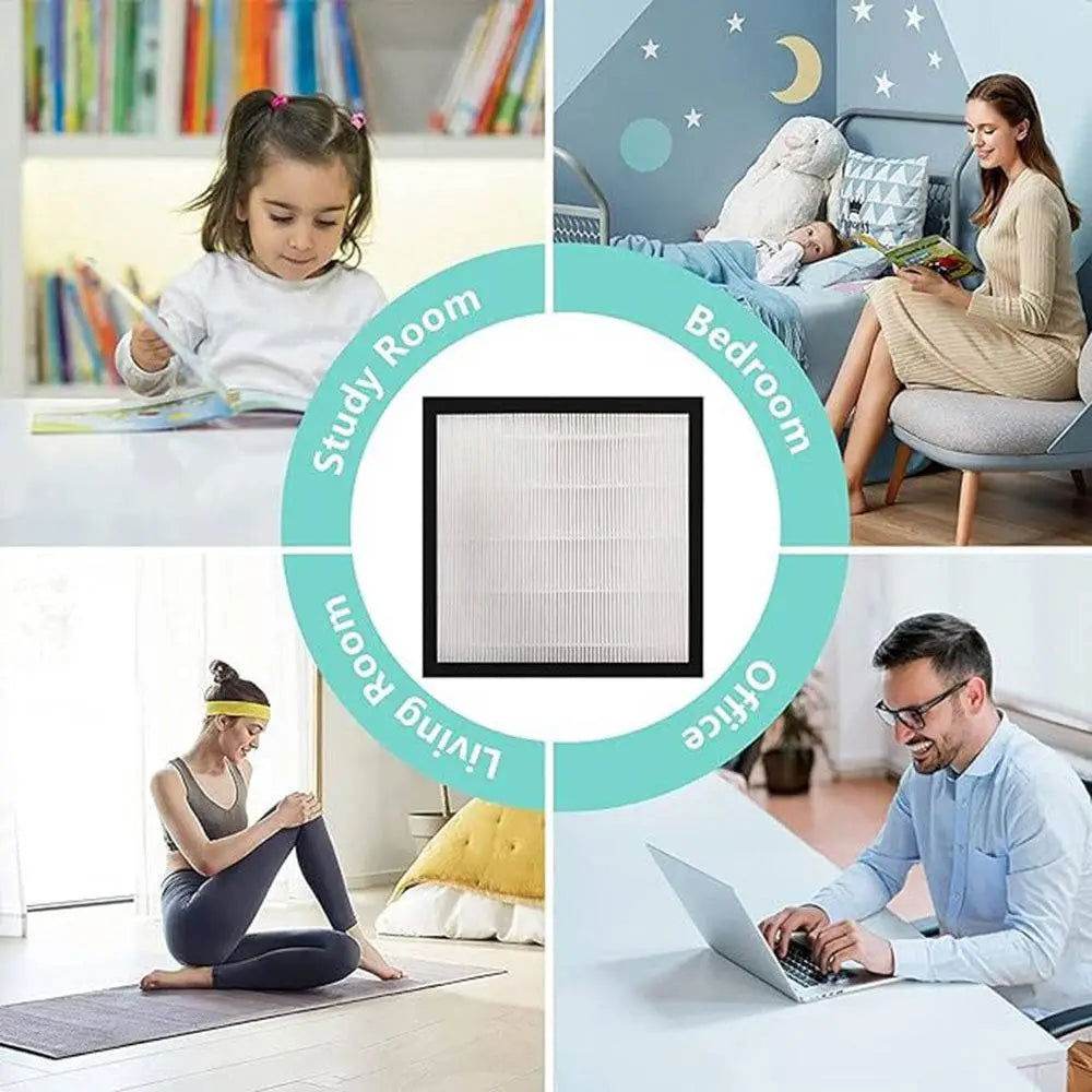 mlnshops H13 HEPA Filter for A3 Air Cleaner