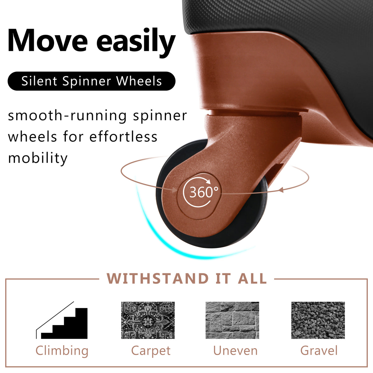 Silent spinner wheels with text highlighting their features on a white background