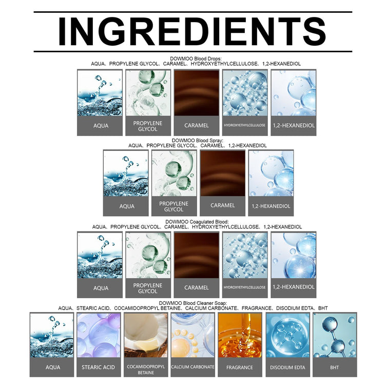 An ingredients infographic for a DomoCo Blood Spray, displaying labeled diagrams of blue water droplets, clear liquid droplets, a brown liquid sample, and colorful powder/pigment cubes under the heading &