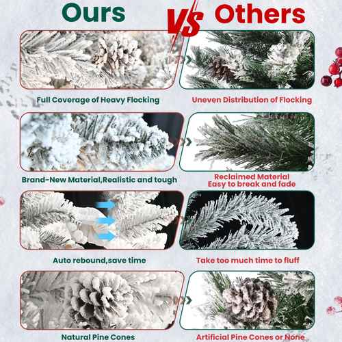 Flocked Christmas tree with pine cones comparison chart