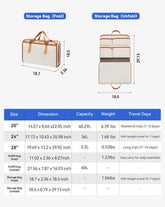 Close-up of water-resistant fabric on a white duffel bag with orange trim, highlighting its durability and water resistance for travel.
