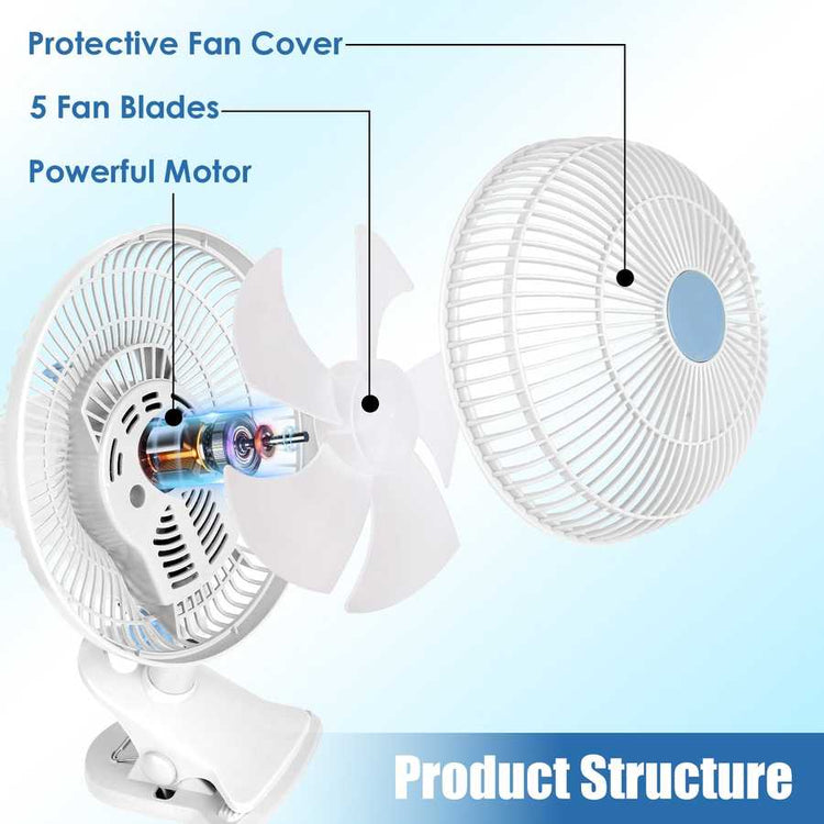 Product structure diagram of a cooling fan with labeled blades, motor, and protective cover