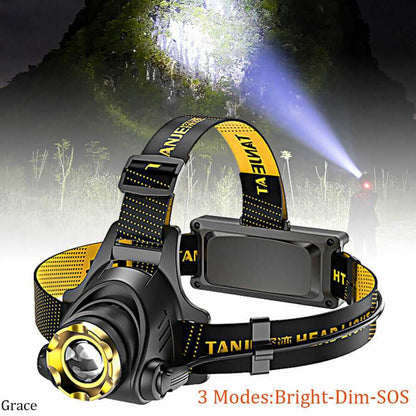 LED Headlamp for Camping and Hiking - 3 Modes Adjustable