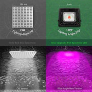 MLNshops 150W Waterproof LED Grow Light Indoor