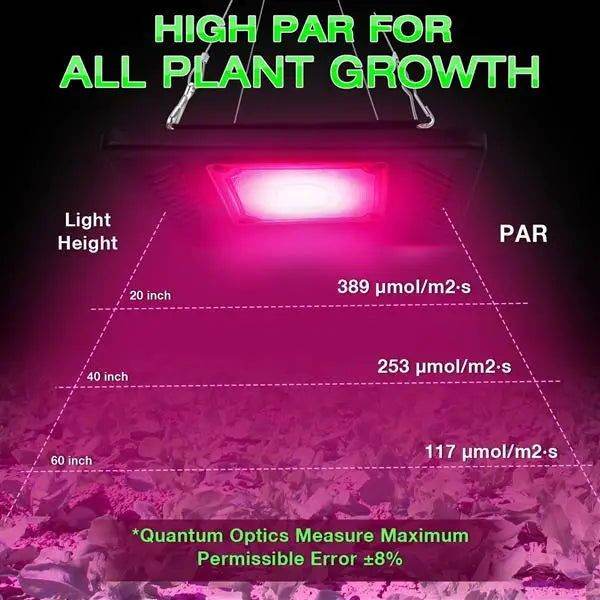 MLNshops 150W Waterproof LED Grow Light Indoor