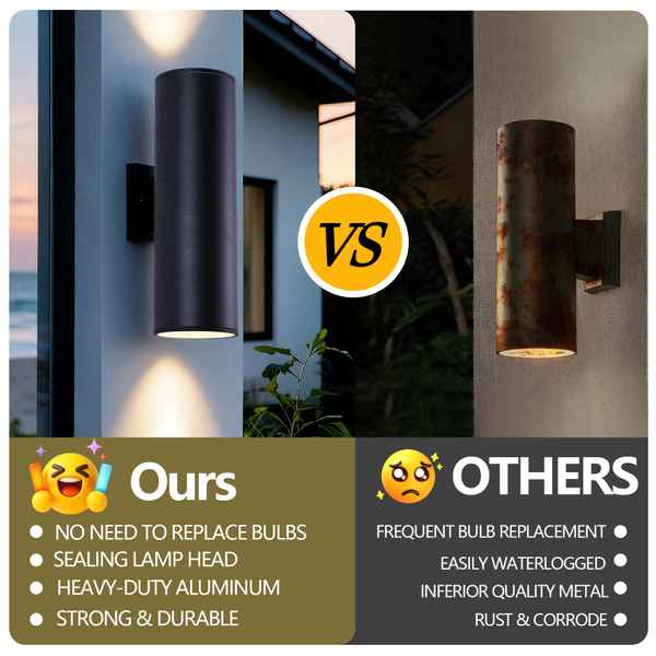 Modern Waterproof Outdoor Porch Light for Exteriors - view 8