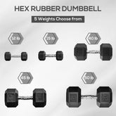 MLNshops 15lbs Rubber Dumbbells Exercise Hex Dumbbell Set
