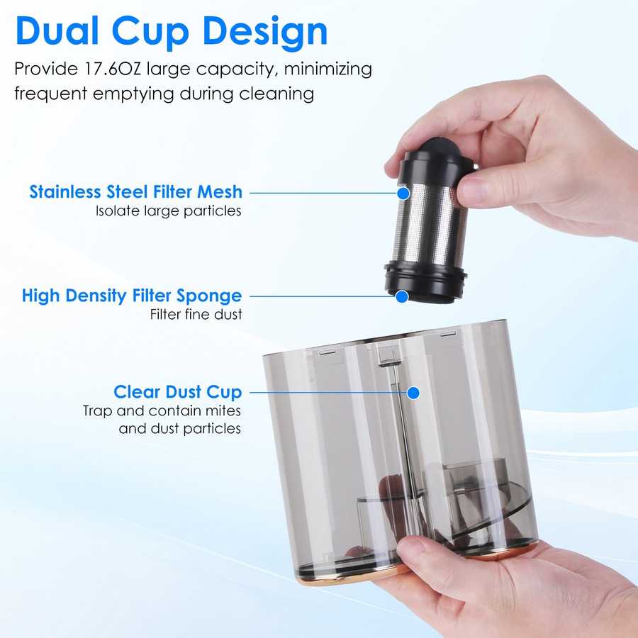Dual-cup design of Mattress Vacuum Cleaner with 17.6oz capacity, stainless steel mesh, and high-density filter for dust isolation.