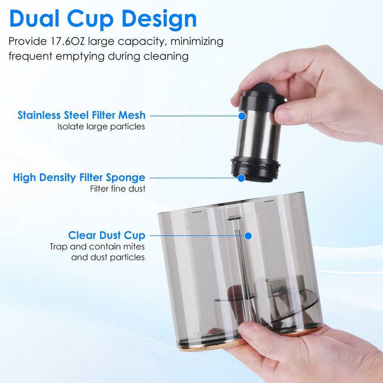 Dual-cup design of Mattress Vacuum Cleaner with 17.6oz capacity, stainless steel mesh, and high-density filter for dust isolation.