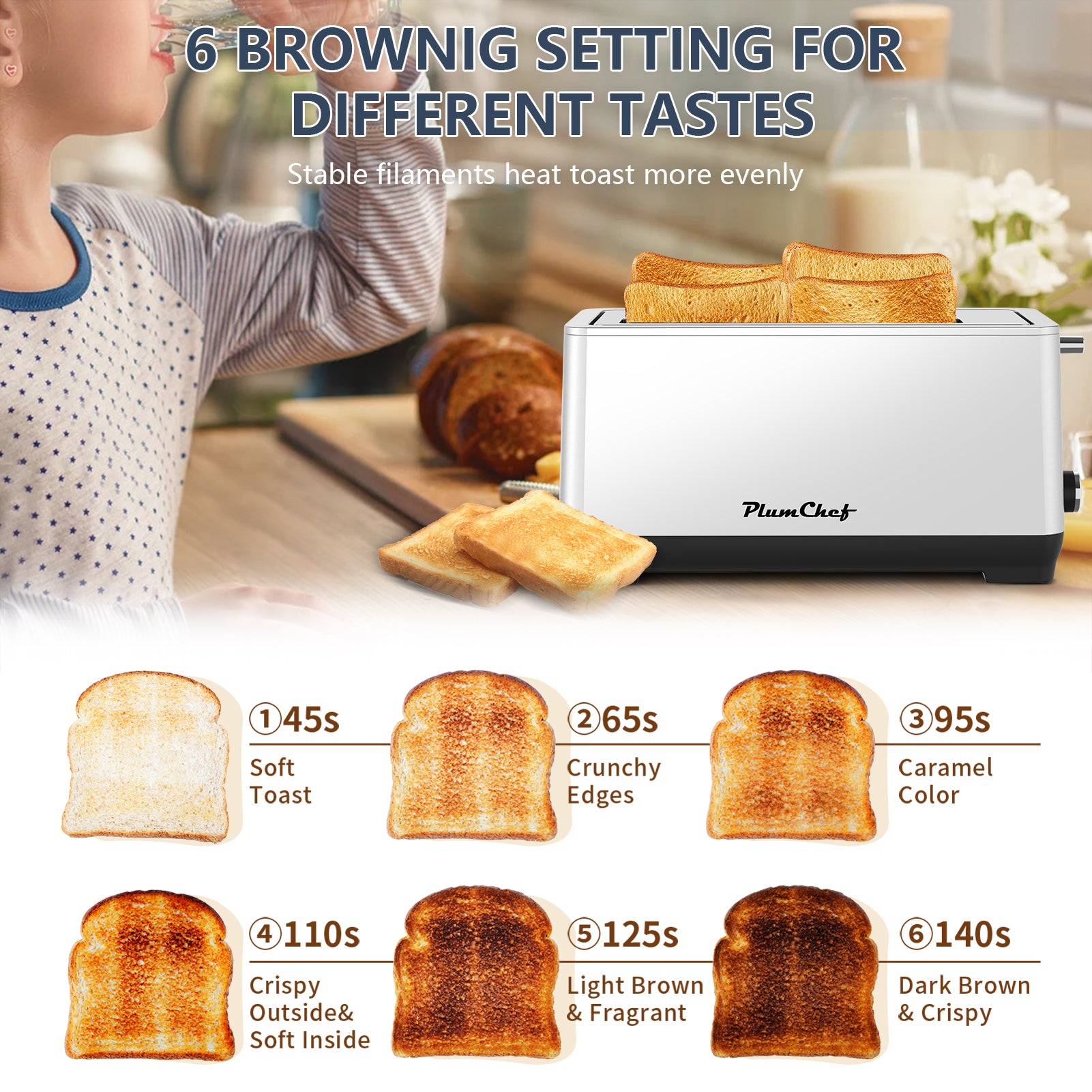 4-Slice Toaster with Wide Slots - PlumChef toaster with 6 browning settings for different toast preferences, from soft to dark brown.