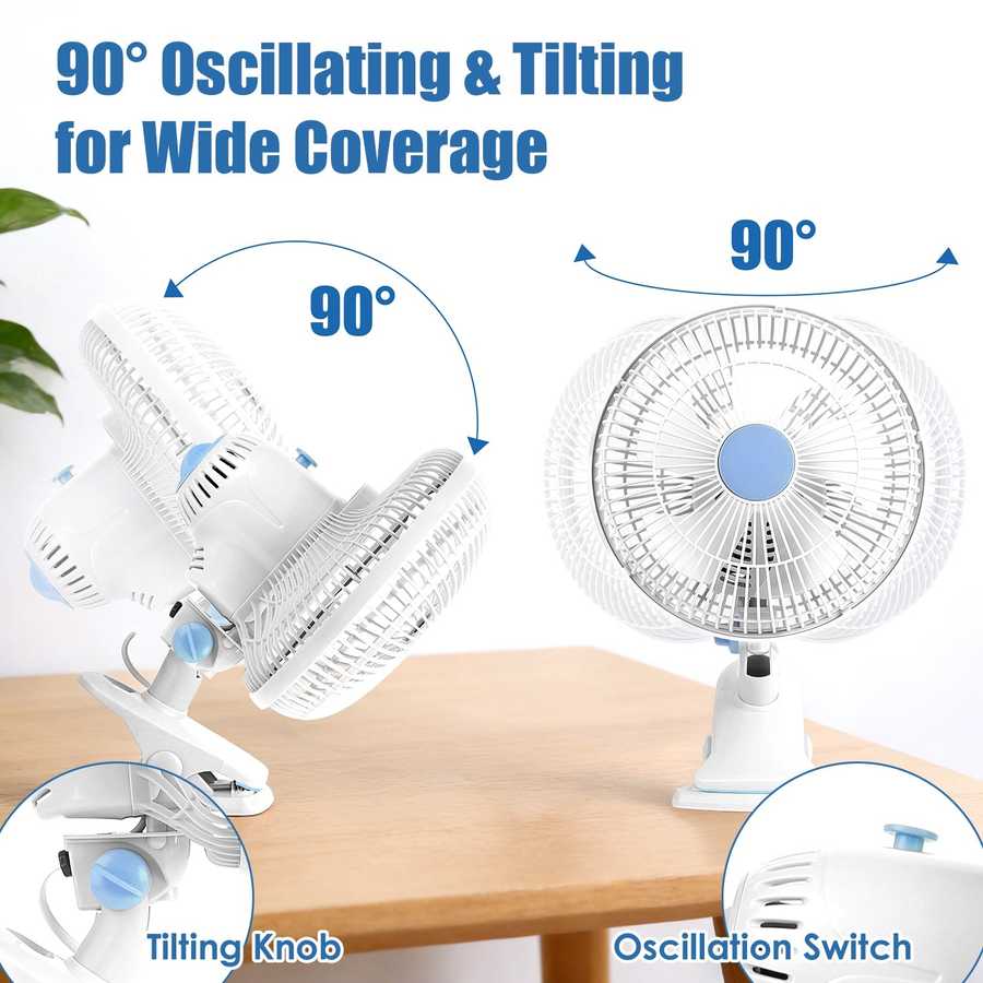 Detailed view of fan&