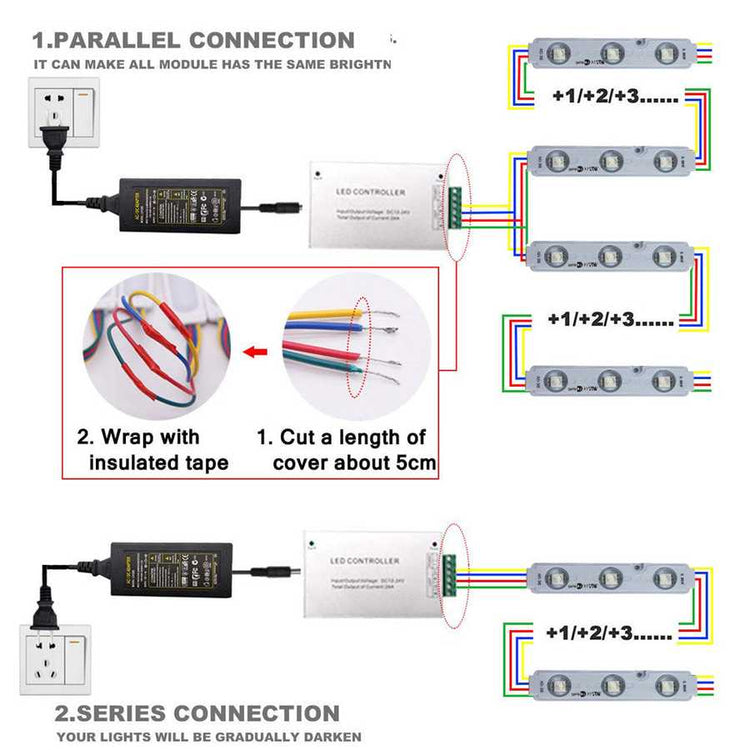 RGB SMD 5050 3 LED Module Light 12V For Sign Letter Channel Lamp Store Window