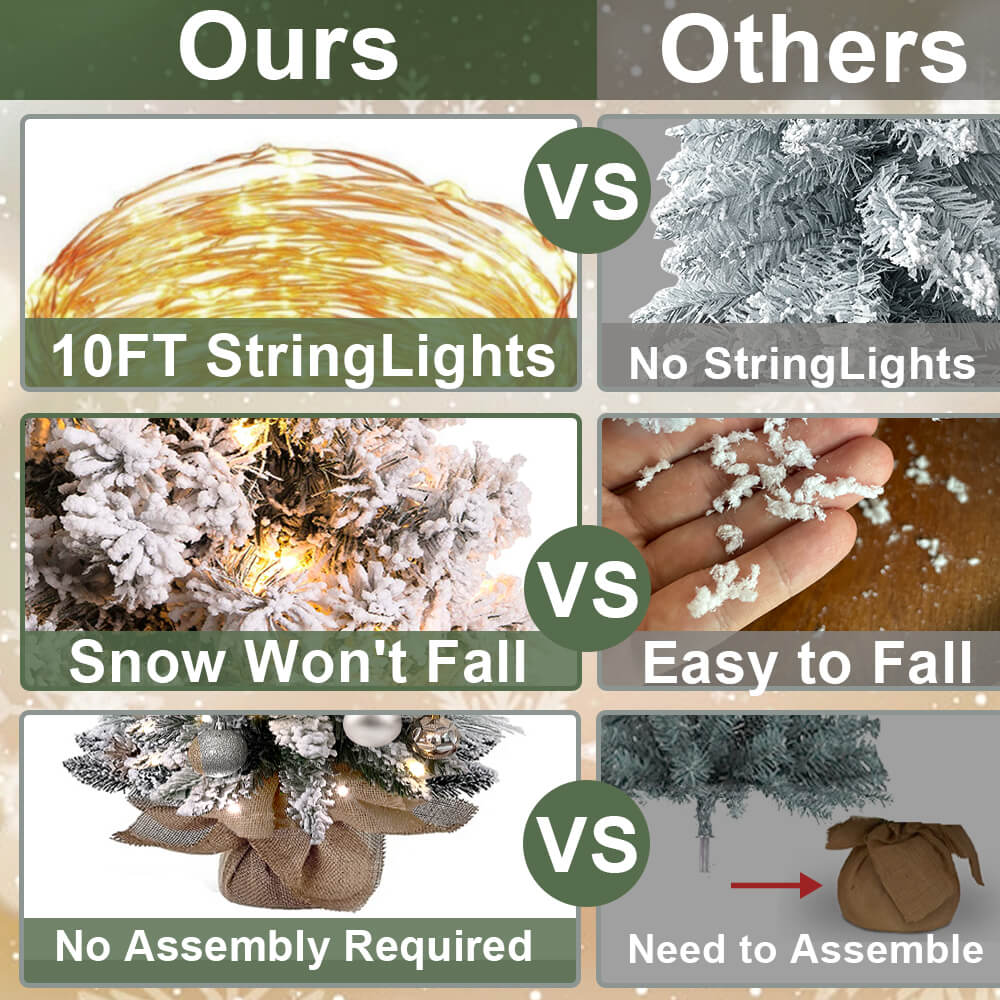 Exquisite Christmas Tree with LED Lights, 2ft Small Tabletop Mini White Artificial Xmas Tree with Christmas Ornaments