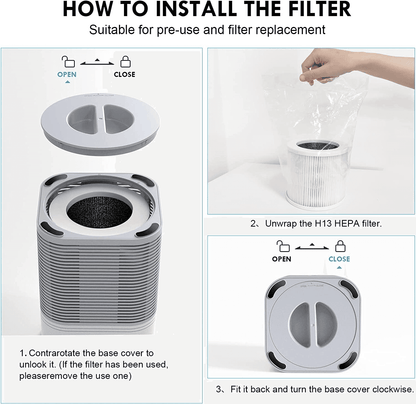 Air Purifier A1 Replacement Filter, H13 True HEPA Air Cleaner Filter