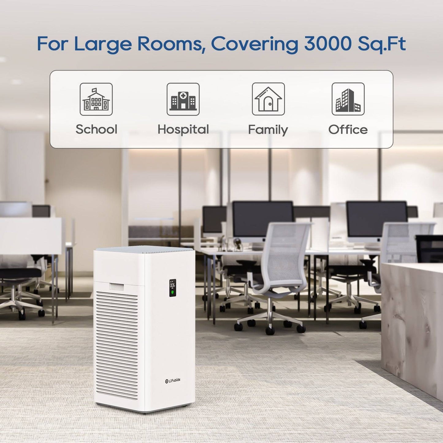 Lifubide Large Room Air Purifier, H13 True HEPA,4555 Sq.Ft Coverage,24dB Low Noise For Bedroom, Removal Of 99.99% 0.01 Microns Particles