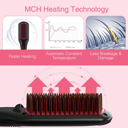 Enhanced Ceramic Hair Straightener Brush by MiroPure, 2-in-1 Ionic Straightening Brush w/Anti-Scald Feature Suit for All Hair Types.