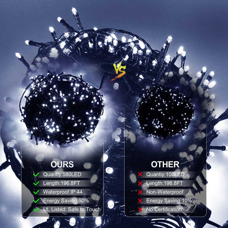 Comparison of LED string lights with specifications highlighted.