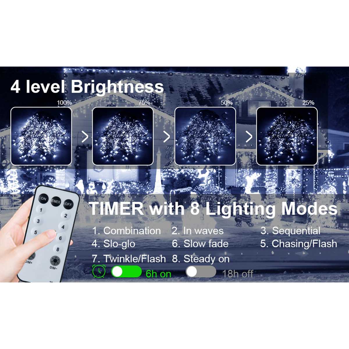 Remote control for the icicle fairy lights showing 4 brightness levels, 8 lighting modes and timer