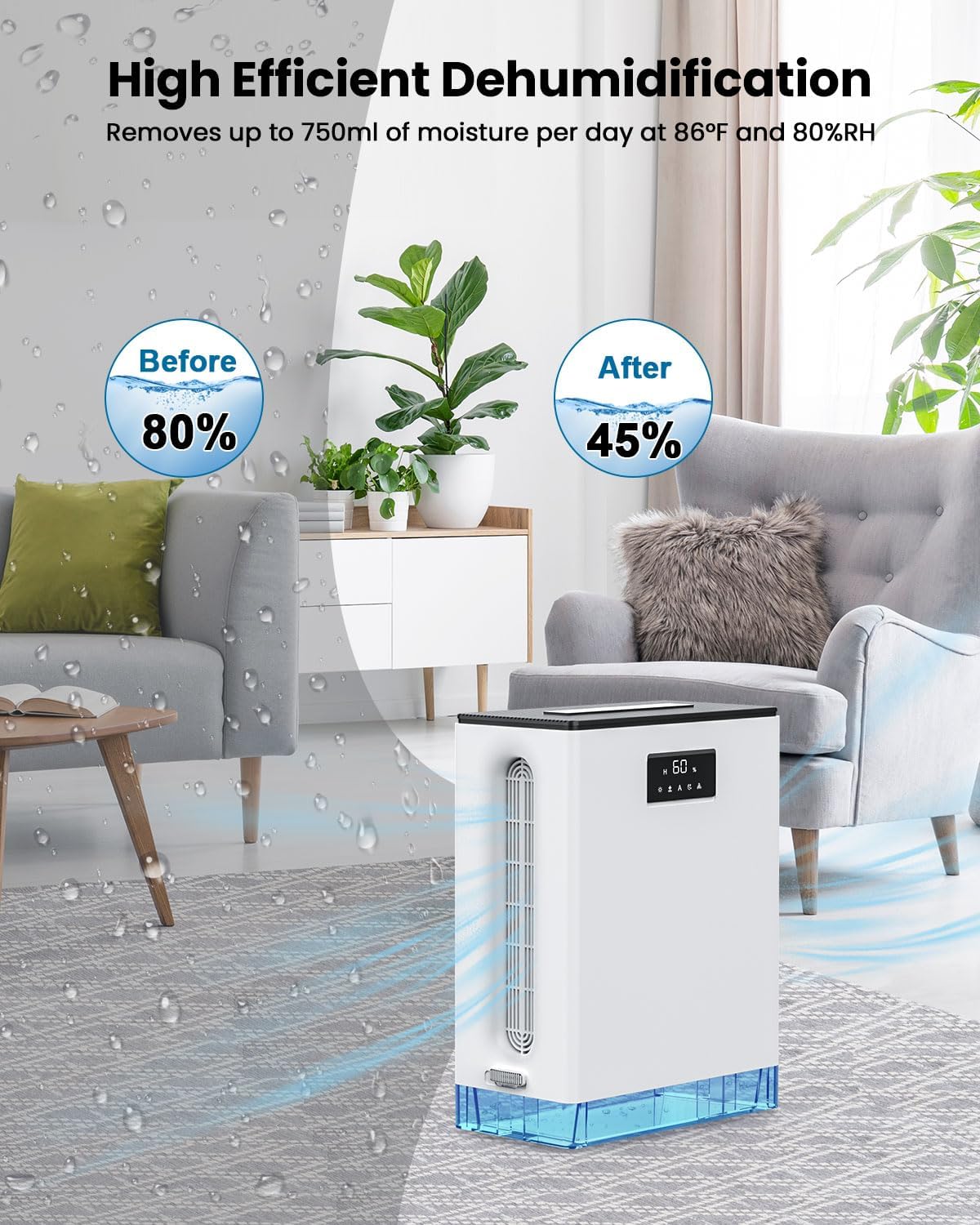 BIZEWO Dehumidifier for Home, 101 oz Water Tank, (950 sq. ft) Dehumidifiers for Basement, Bathroom, Bedroom with Auto Shut Off