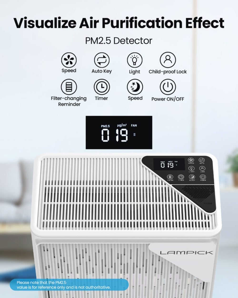 Air Purifiers for Home Large Room Up to 1736 sqft, HEPA Air Purifier with Meteor Shower Atmosphere Light, Fragrance Sponge, PM2.5 Detector Air