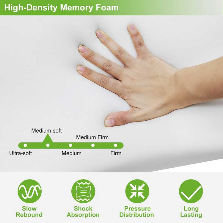 Hand pressing into a mattress with high-density memory foam and text indicating foam firmness levels.