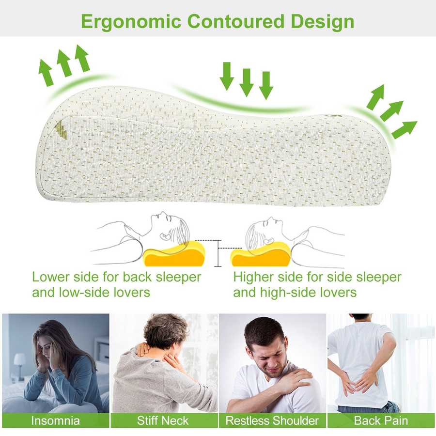 Ergonomic contoured design pillow with usage scenarios and benefits on a white background