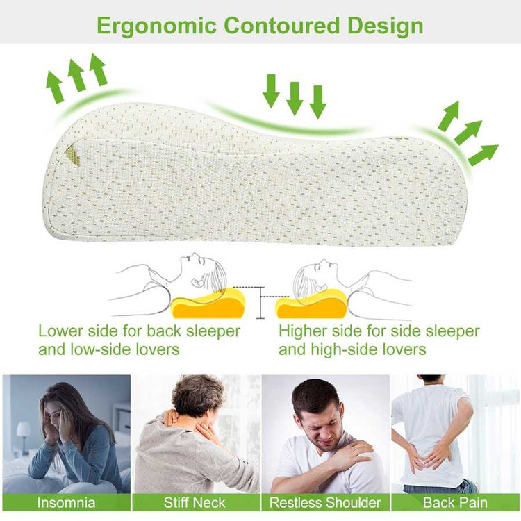 Ergonomic contoured design pillow with usage scenarios and benefits on a white background
