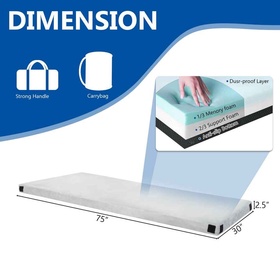 Mattress topper with dimensions and features on a blue and white background