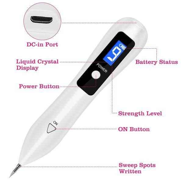 2 PCS Top-Rated Skin Tag Repair Kit - Portable, User-Friendly, USB Charging with Adjustable LCD & 12 Replaceable Needles