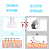 Microneedles Derma Roller - Microneedling Stamp | Skin Care Tool