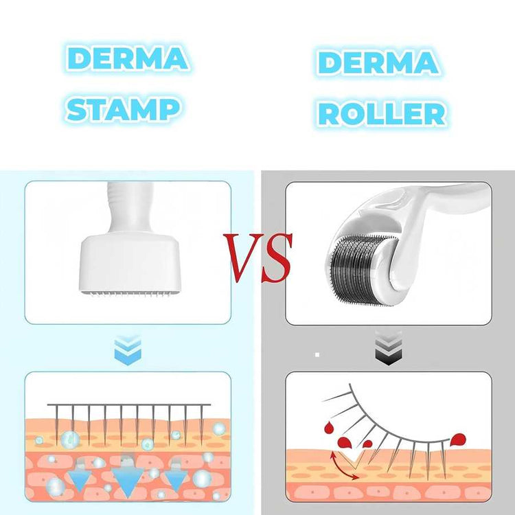Microneedles Derma Roller - Microneedling Stamp | Skin Care Tool