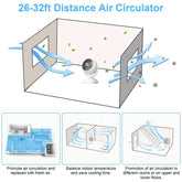 Air circulator with 26-32ft range diagram