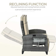 Recliner chair with text explaining reclining function on a white background