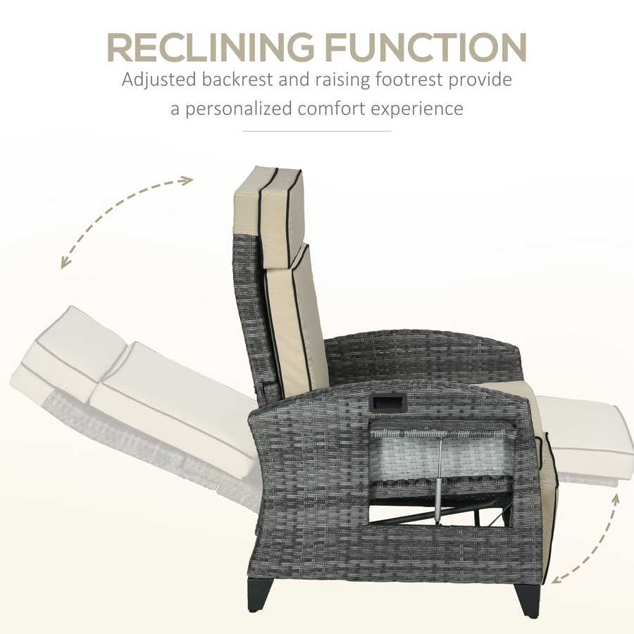 Recliner chair with text explaining reclining function on a white background