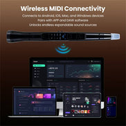 Wireless MIDI connectivity of Portable Electronic Saxophone shown pairing with Android, iOS, Mac, and Windows for expanded sound options.