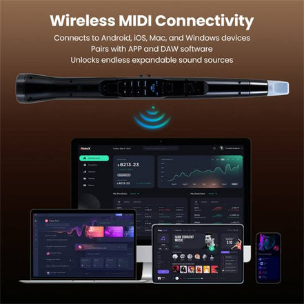 Wireless MIDI connectivity of Portable Electronic Saxophone shown pairing with Android, iOS, Mac, and Windows for expanded sound options.