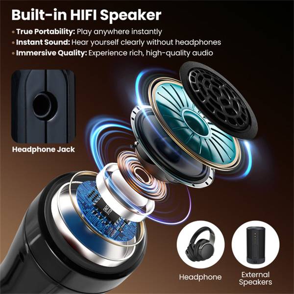Exploded view of built-in 3W Hi-Fi speaker in Portable Wireless MIDI Saxophone, showing immersive sound quality and headphone compatibility.