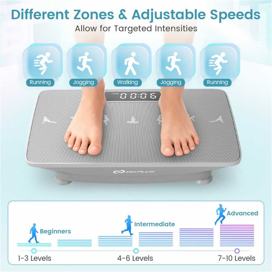Vibration exercise machine with adjustable speeds for targeted workouts