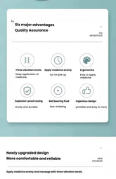 A promotional graphic for a massage or medical device, showing a white product card with six feature icons and text on a light teal background. The card reads &