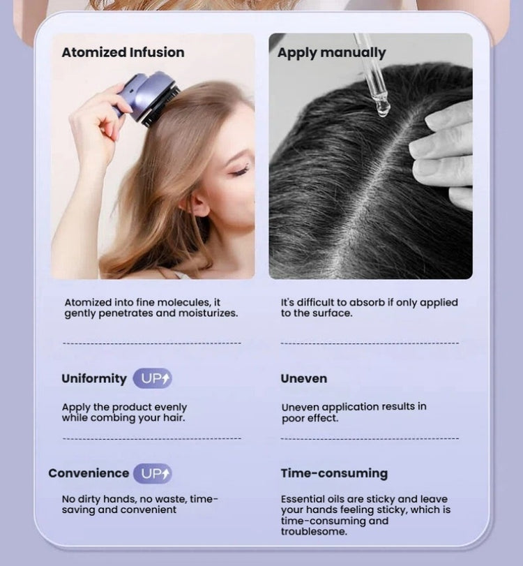 An informational comparison graphic for a hair treatment product, titled &