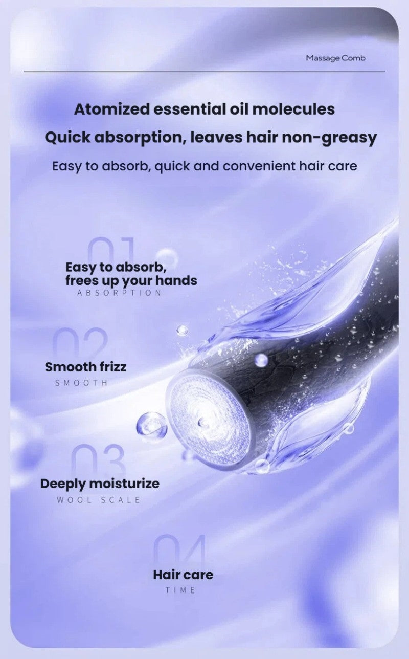 A promotional graphic for a hair care product, featuring a cylindrical bottle with a metallic silver and black label, surrounded by water droplets and stylized hair strands on a soft lavender-blue background. Text highlights benefits such as atomized essential oil molecules, quick absorption, easy absorption, smooth frizz, and deep moisture.
