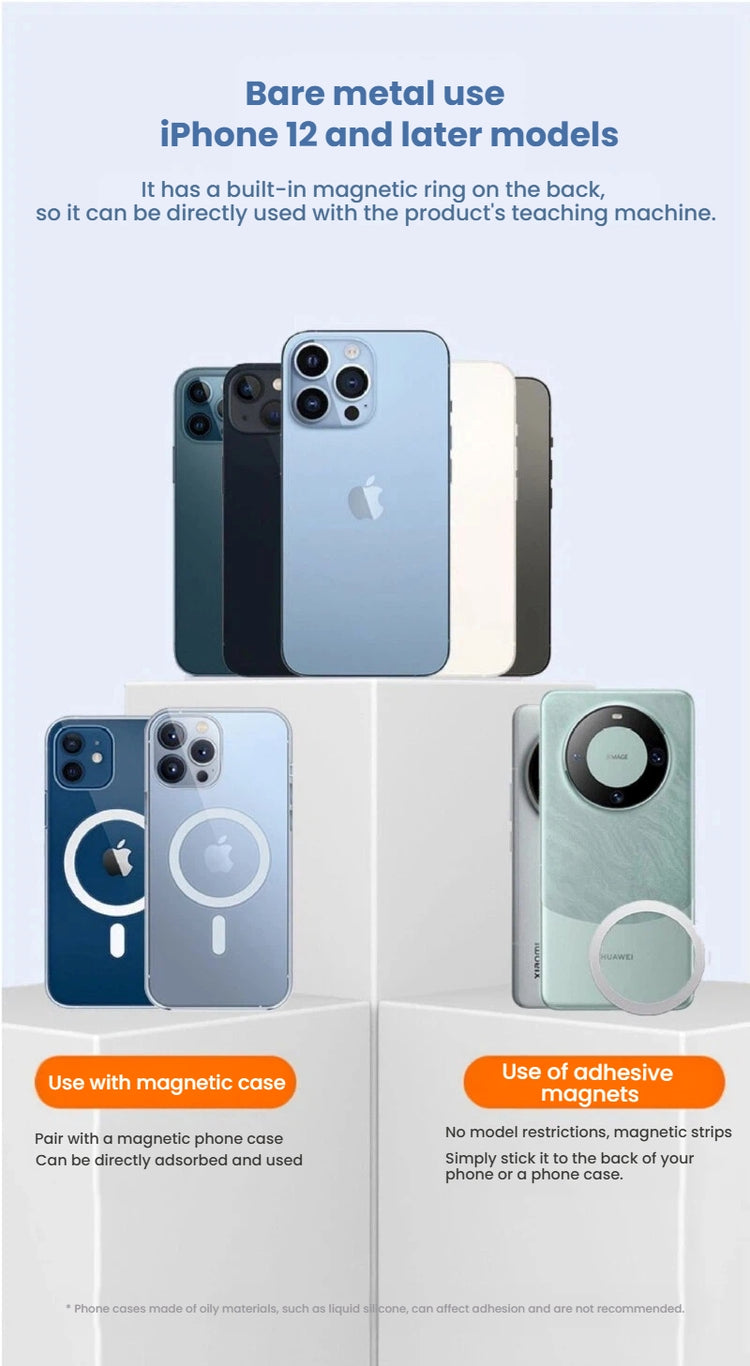 Promotional infographic for magnetic phone accessories showing several smartphone back views with circular magnetic rings and adhesive magnetic strips, plus explanatory text about use with iPhone 12 and later models.