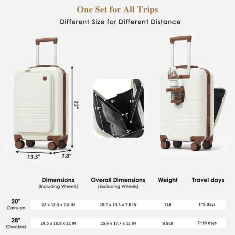 A travel luggage infographic showing two cream-colored hard-shell suitcases with brown handles and wheels, one upright with dimensions labeled 20 inches and one checked with dimensions labeled 28 inches, plus a small inset showing the interior space and a side view with a cup holder. Text at the top reads &